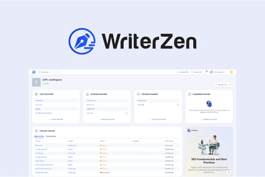 Writerzen Lifetime Deal